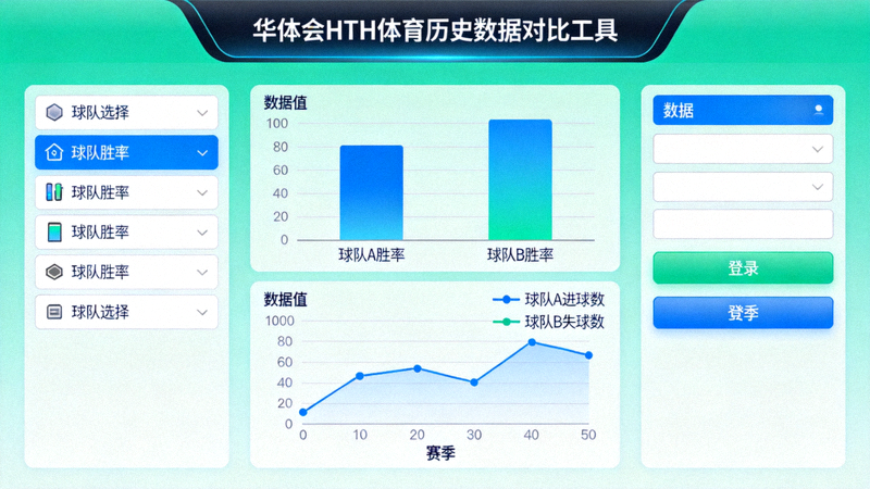 华体会HTH体育官网历史数据对比工具界面，展示球队数据对比图表