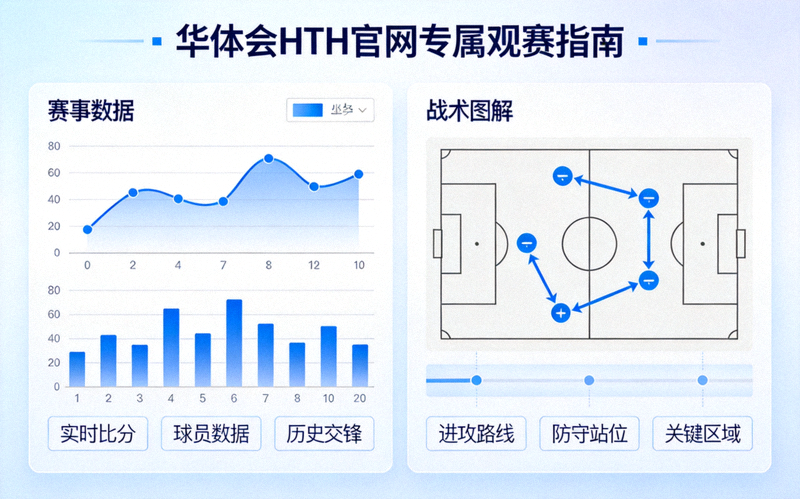 华体会HTH官网专属观赛指南界面示意 - 赛事数据分析与战术图解展示